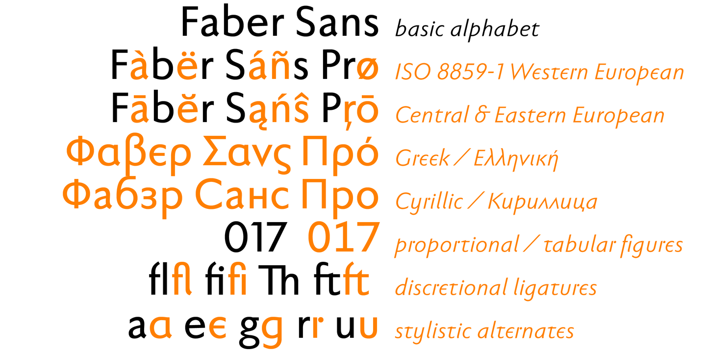 Example font Faber Sans Pro #6